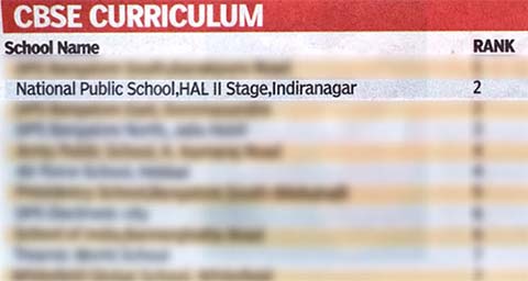 Times School Survey - 1