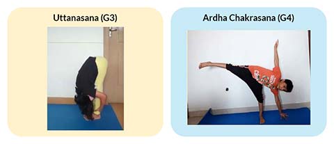 International Yoga Day 2021 - 2