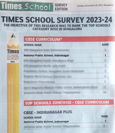 Times School Survey 2023-24
