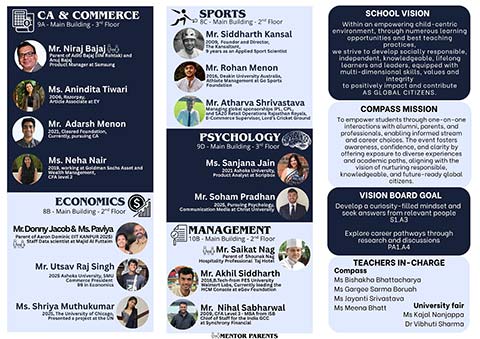 Compass 2025 and University Fair - 2