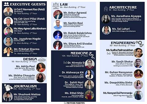 Compass 2025 and University Fair - 3